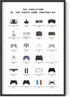 HAUS AND HUES Retro Video Game Posters for Walls Gaming Room Decor, Video Game Room Decor for Boys, Gaming Posters for Gamer Room Decor, Video Game Controller Poster, UNFRAMED (Controller, 12x16) - Grand Goldman