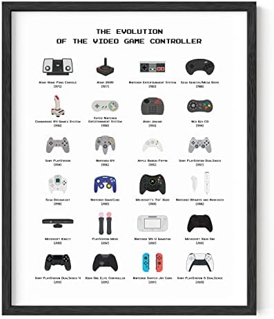 HAUS AND HUES Retro Video Game Posters for Walls Gaming Room Decor, Video Game Room Decor for Boys, Gaming Posters for Gamer Room Decor, Video Game Controller Poster, UNFRAMED (Controller, 12x16) - Grand Goldman