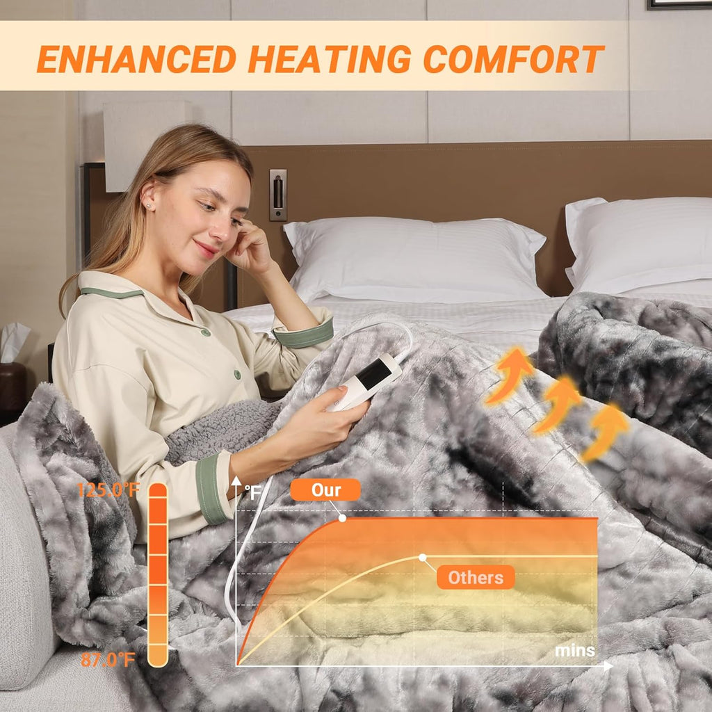 Heated Blanket Electric Throw, Heating Blanket Soft Sherpa Flannel Throw, Heat Blankets for Home & Office Machine Washable Overheating Protection 8 Hours Auto Off 10 Fast Heating Levels - Grand Goldman