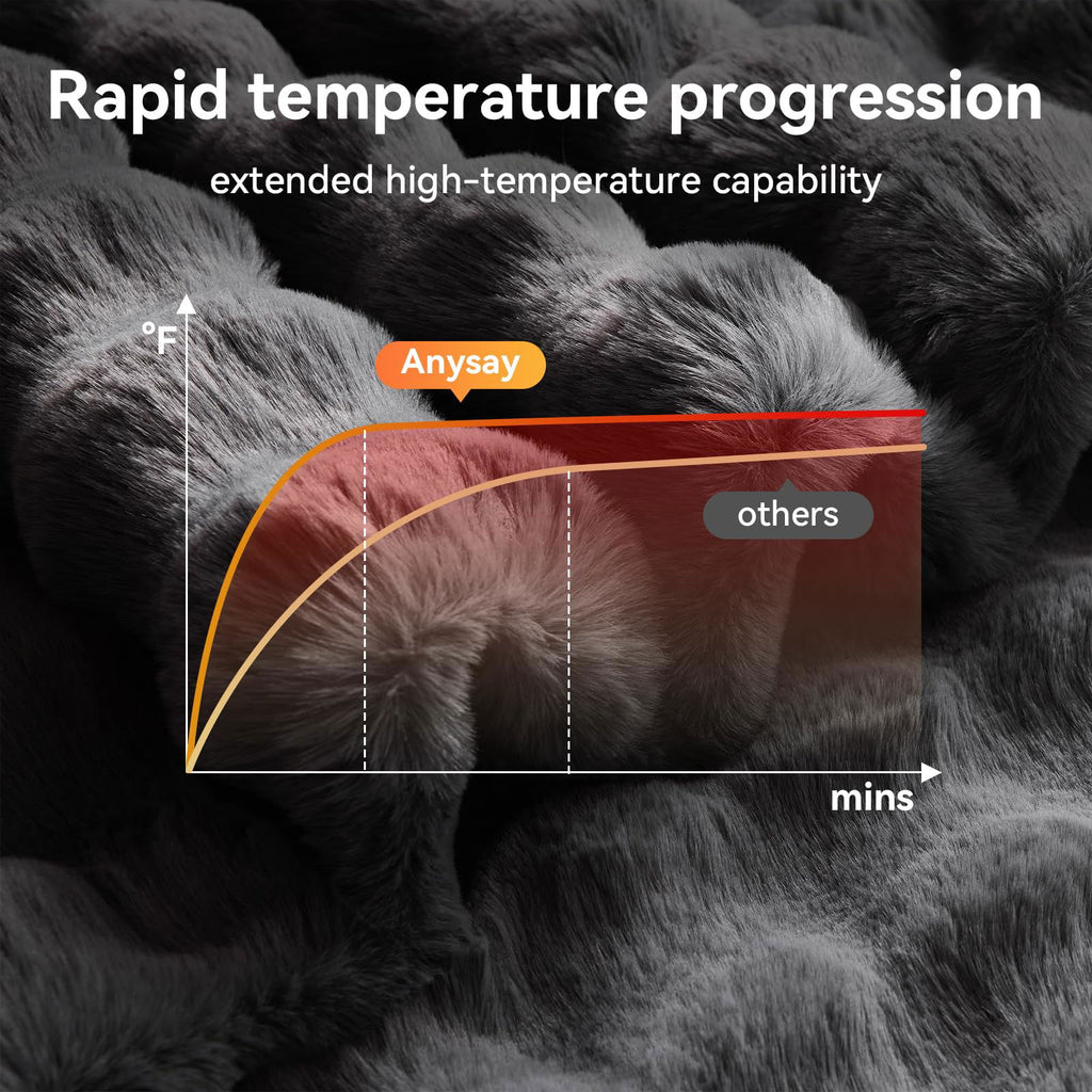 Heated Blanket Throw with 4 Hours Auto-Off 6 Heat Level, 50'' * 60'' Cozy Faux Rabbit Fur Bubble Electric Blanket with Overheat Protection, Soft Fast Heating Blanket with ETL (Dark Grey) - Grand Goldman