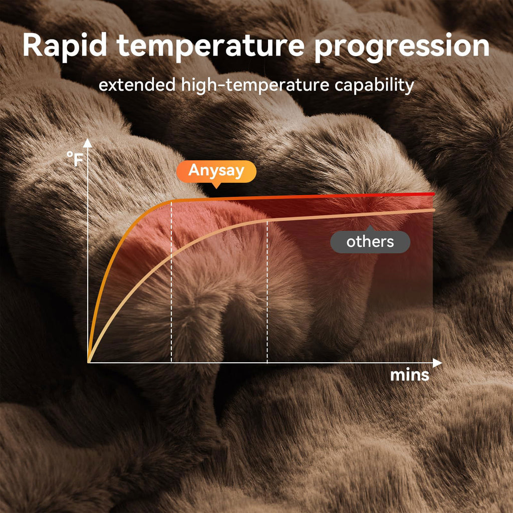 Heated Blanket Throw with 4 Hours Auto-Off 6 Heat Level, 50'' * 60'' Cozy Faux Rabbit Fur Bubble Electric Blanket with Overheat Protection, Soft Fast Heating Blanket with ETL (Dark Grey) - Grand Goldman