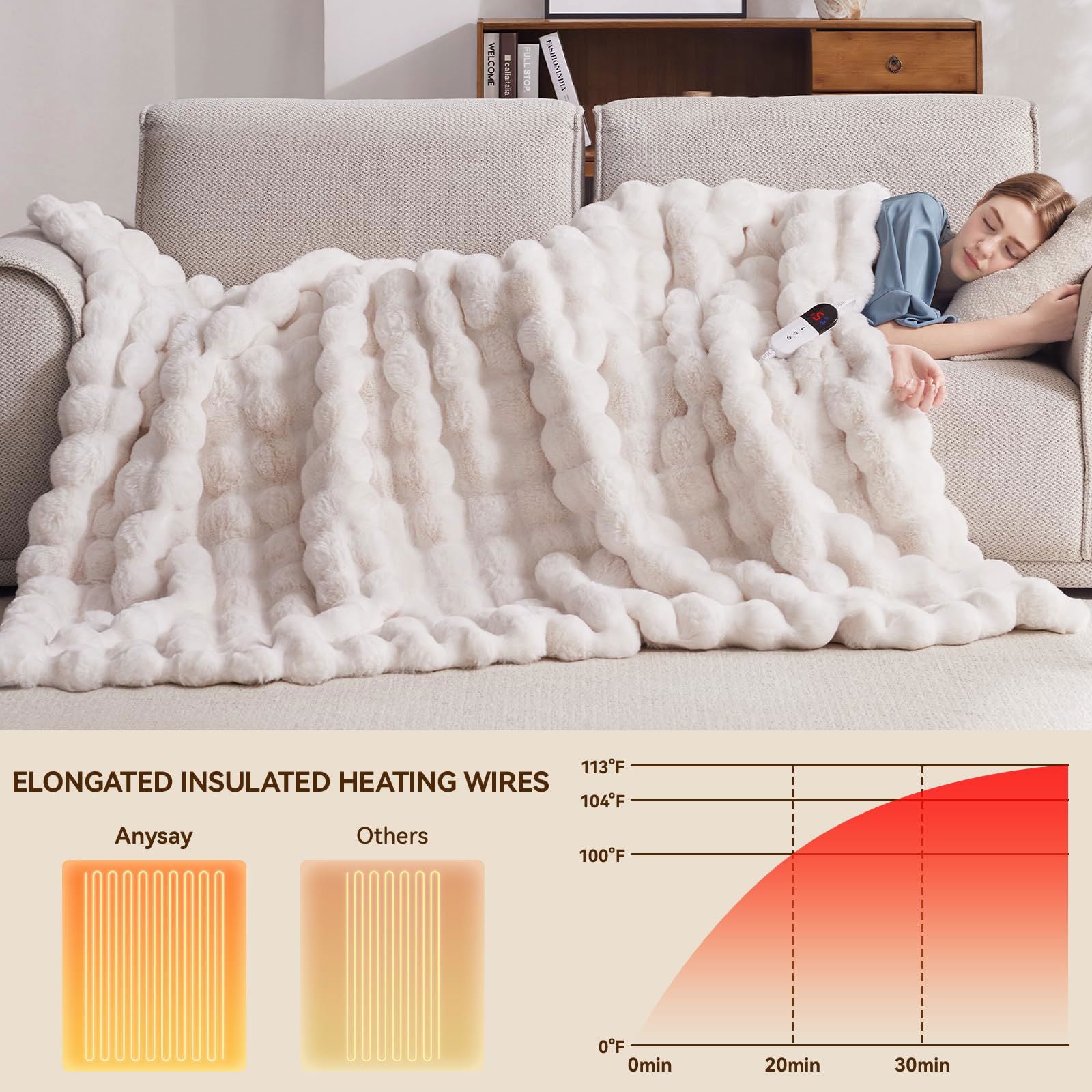 Heated Blanket Throw with 4 Hours Auto-Off 6 Heat Level, 50'' * 60'' Cozy Faux Rabbit Fur Bubble Electric Blanket with Overheat Protection, Soft Fast Heating Blanket with ETL (Dark Grey) - Grand Goldman