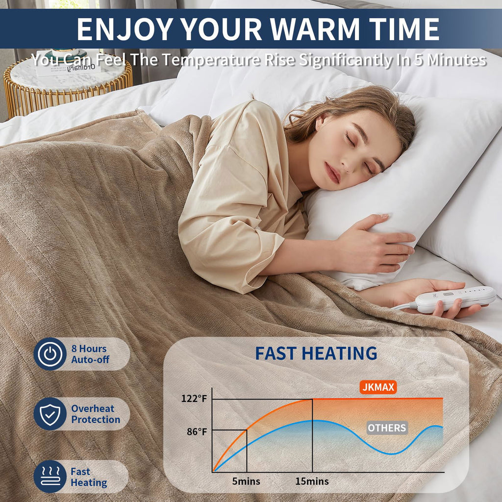 Heated Electric Blanket Blanket - Electric Throw Blanket 72"x84" for Bed- Heated Blanket with 5 Heating Levels& 4 Hours Auto off for Couch Home Office - Soft Fleece Heating Blanket for Full Body(Grey) - Grand Goldman