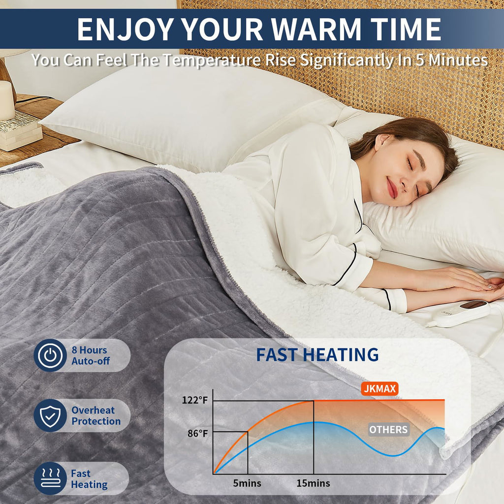 Heated Electric Blanket Blanket - Electric Throw Blanket 72"x84" for Bed- Heated Blanket with 5 Heating Levels& 4 Hours Auto off for Couch Home Office - Soft Fleece Heating Blanket for Full Body(Grey) - Grand Goldman