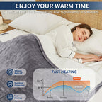 Heated Electric Blanket Blanket - Electric Throw Blanket 72"x84" for Bed- Heated Blanket with 5 Heating Levels& 4 Hours Auto off for Couch Home Office - Soft Fleece Heating Blanket for Full Body(Grey) - Grand Goldman