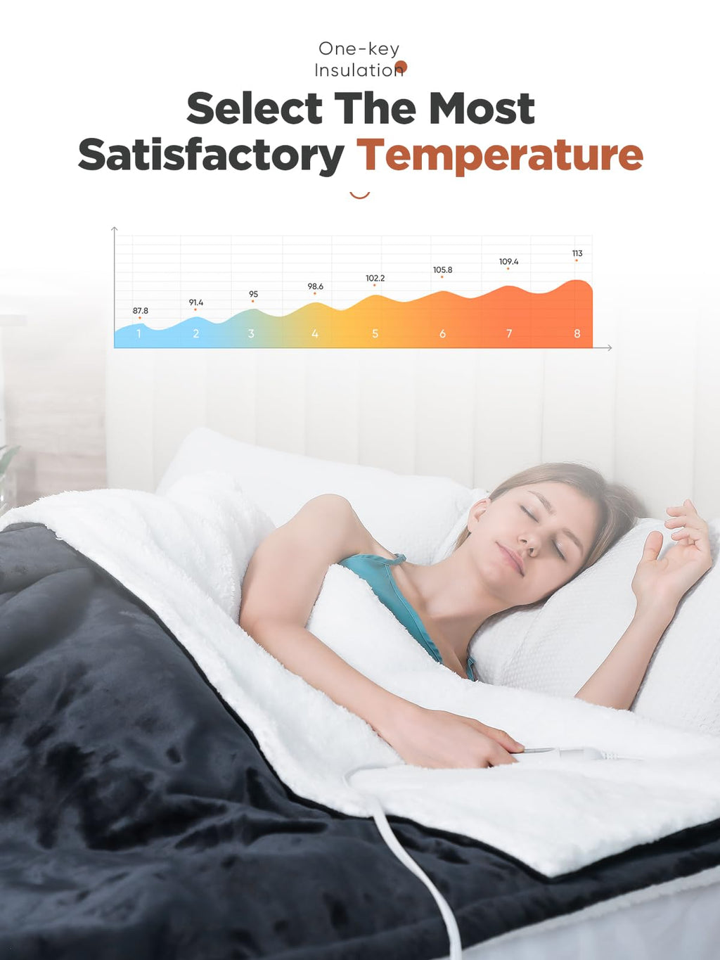 Heated Throw Blanket with 1-9 hrs Timer Auto-Off & 8 Heating Levels,Flannel Electric Blanket Throw ETL Certification,Machine Washable Full Body Warming Blankets - Grand Goldman