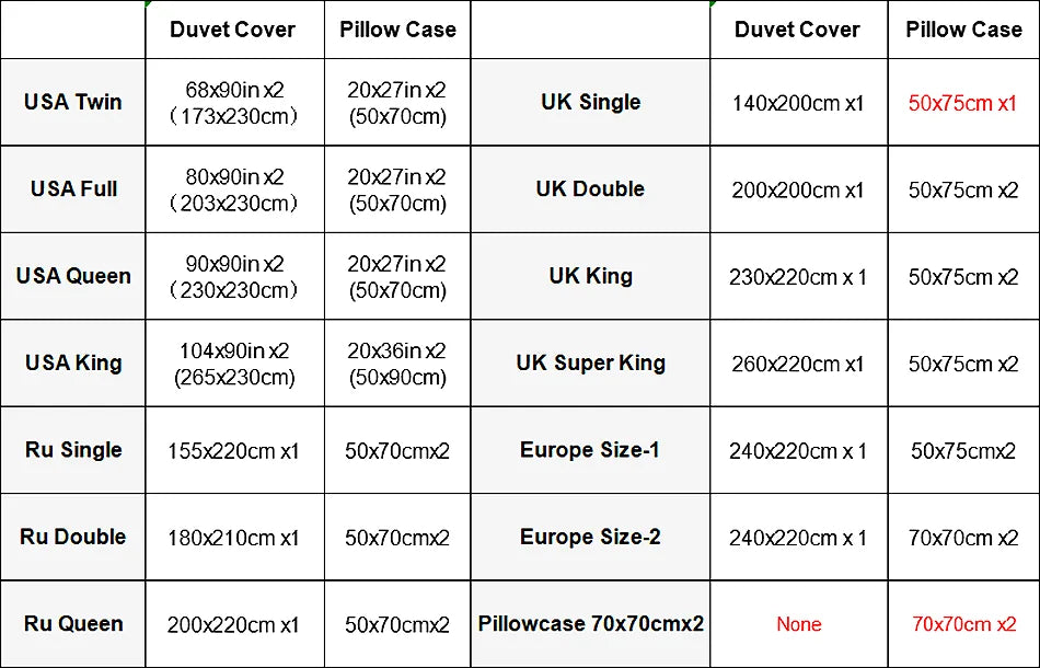 3D Bedding Set Comforter Duvet Cover Pillowcases Luxury Bed Linens Bed Set Queen King Europe Russia Size Black Eagle