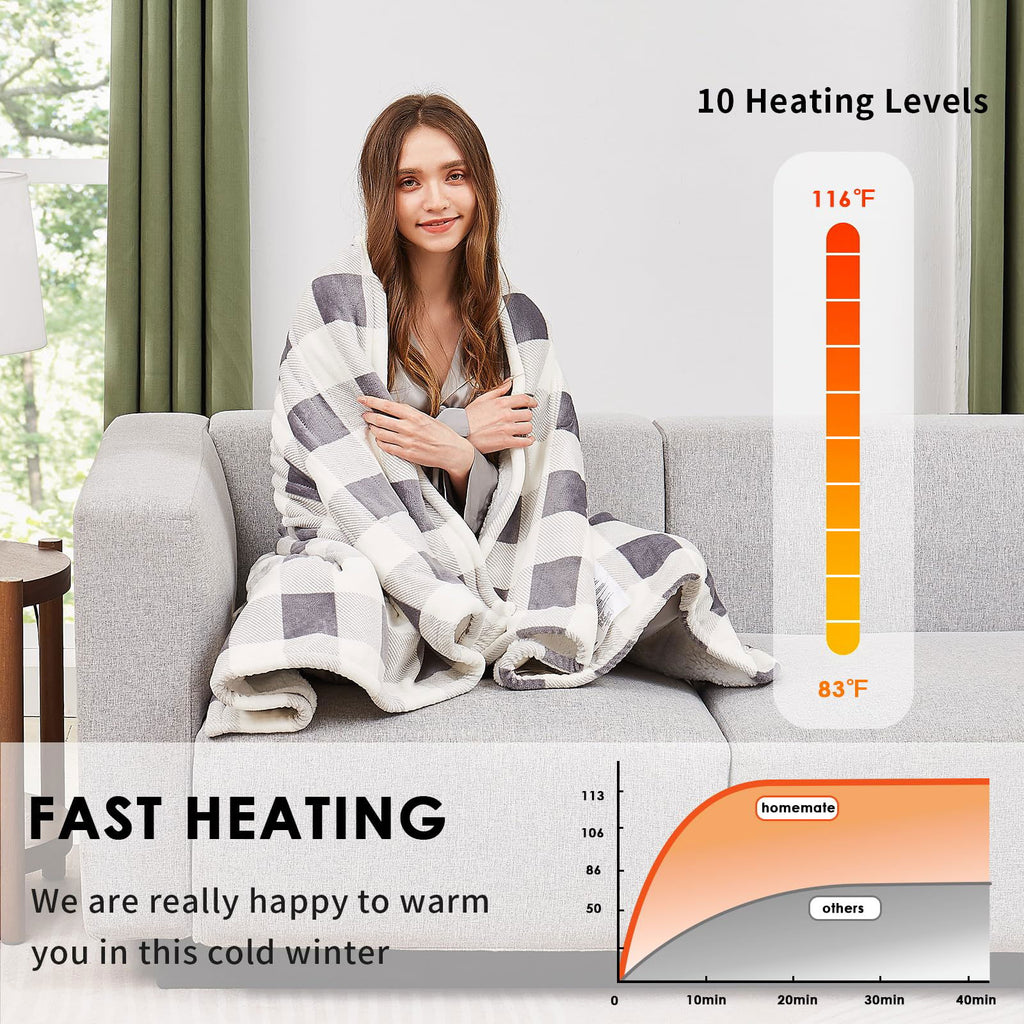 Homemate Electric Blanket Heated Throw - 50“x60“ Ultra Soft Cozy Flannel Heating Blanket with 10 Fast Heat Levels 8 Hours Auto Off Over-Heated Protection ETL Certification Keep Warm in Home Office - Grand Goldman