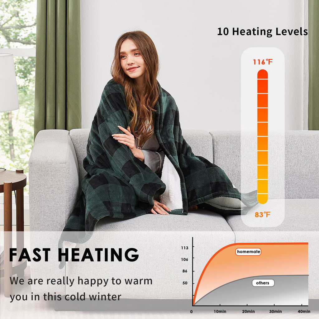 Homemate Electric Blanket Heated Throw - 50“x60“ Ultra Soft Cozy Flannel Heating Blanket with 10 Fast Heat Levels 8 Hours Auto Off Over-Heated Protection ETL Certification Keep Warm in Home Office - Grand Goldman