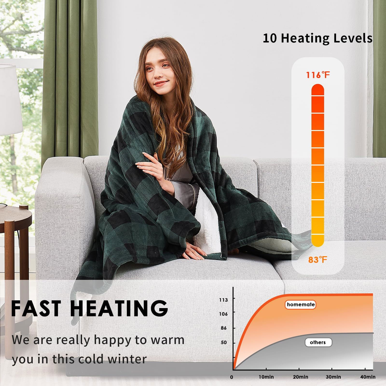 Homemate Electric Blanket Heated Throw - 50“x60“ Ultra Soft Cozy Flannel Heating Blanket with 10 Fast Heat Levels 8 Hours Auto Off Over-Heated Protection ETL Certification Keep Warm in Home Office - Grand Goldman