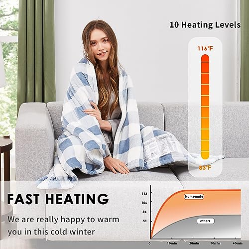 Homemate Electric Blanket Heated Throw - 50“x60“ Ultra Soft Cozy Flannel Heating Blanket with 10 Fast Heat Levels 8 Hours Auto Off Over-Heated Protection ETL Certification Keep Warm in Home Office - Grand Goldman