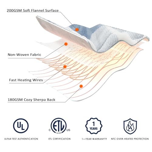 Homemate Electric Blanket Heated Throw - 50“x60“ Ultra Soft Cozy Flannel Heating Blanket with 10 Fast Heat Levels 8 Hours Auto Off Over-Heated Protection ETL Certification Keep Warm in Home Office - Grand Goldman