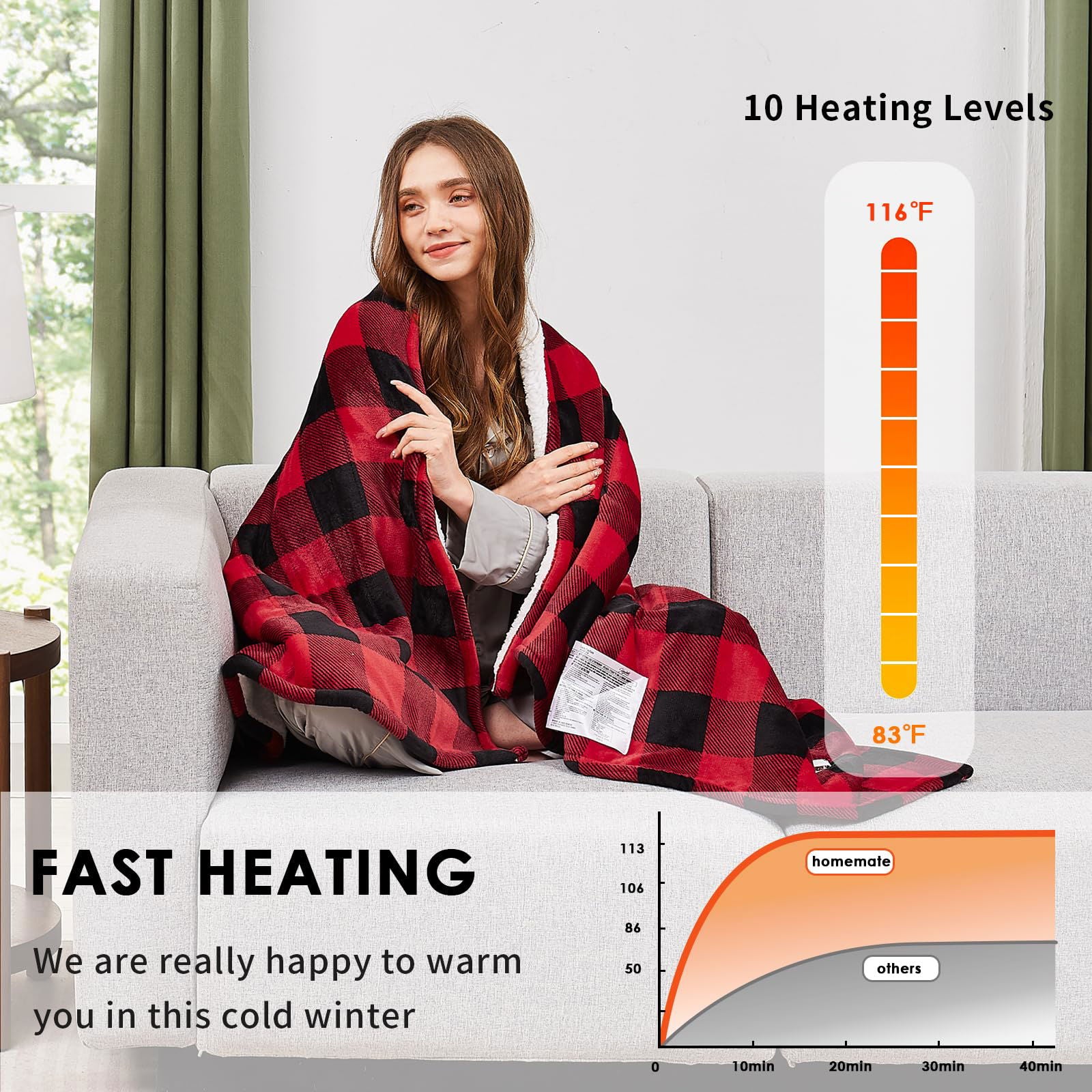 Homemate Electric Blanket Heated Throw - 50“x60“ Ultra Soft Cozy Flannel Heating Blanket with 10 Fast Heat Levels 8 Hours Auto Off Over-Heated Protection ETL Certification Keep Warm in Home Office - Grand Goldman