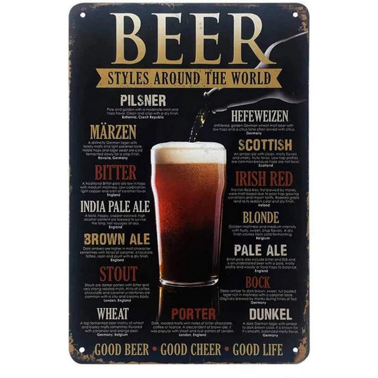 I Beleive in Have Another Beer Metal Tin Signs Posters Plate Wall Decor for  Bars Man Cave Cafe Clubs Retro Posters Plaque - Grand Goldman