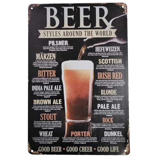 I Beleive in Have Another Beer Metal Tin Signs Posters Plate Wall Decor for  Bars Man Cave Cafe Clubs Retro Posters Plaque - Grand Goldman