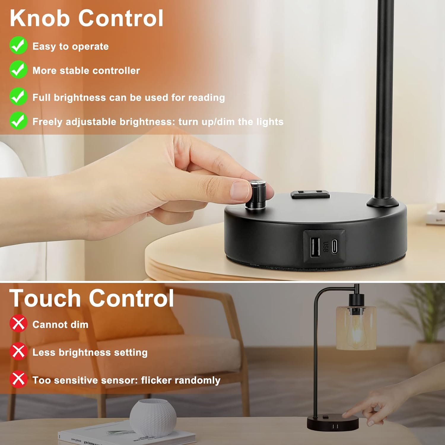 Industrial Table Lamps for Bedrooms Set of 2 - Fully Dimmable Bedside Lamps with USB A and C Ports and Outlet, Black Nightstand Lamps with Glass Shade for Living Room, Desk Lamps for Office Reading - Grand Goldman