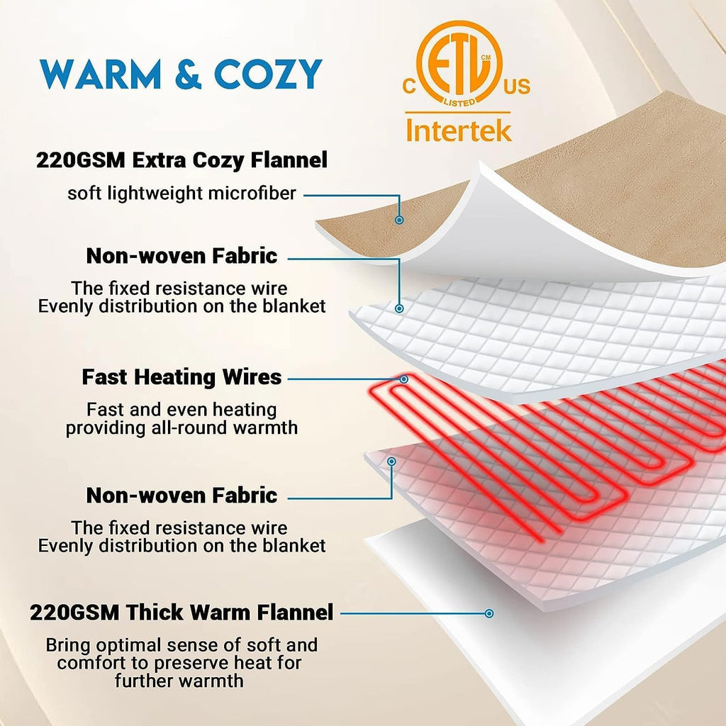 JKMAX Electric Heated Heating Blanket - Heated Bed Blanket Queen Size 84"x90" with 10 Heating Levels 8 Hours Auto Off Fast Heating - Electric Blanket Ultra Soft Overheat Protection ETL Certified Grey - Grand Goldman