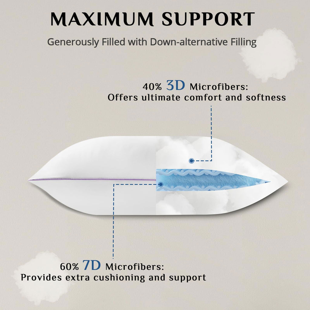 JOLLYVOGUE Pillows Queen Size Set of 2, Bed Pillows Set of 2, Cooling and Supportive Pillows with Super Soft Down Alternative Fill, Luxury Fluffy Hotel Quality for Side, Back, and Stomach Sleepers - Grand Goldman