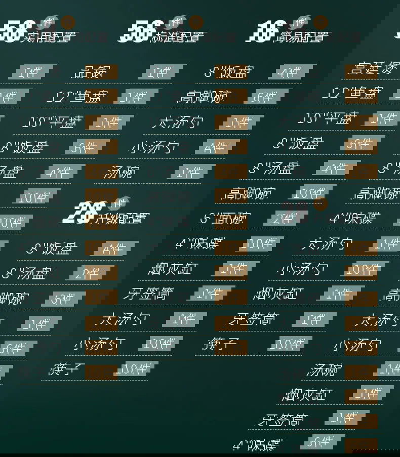 Jingdezhen Bone Porcelain Tableware, Dish Set, Household Bowls, Chopsticks, and Dishes - Grand Goldman