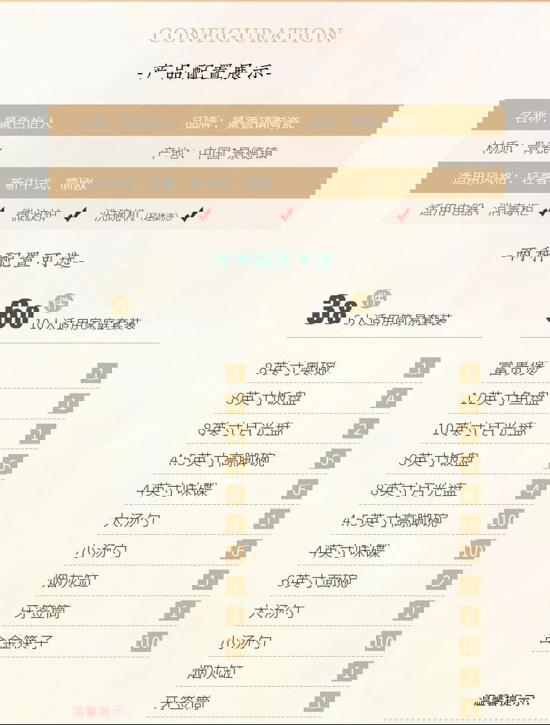 Jingdezhen Ceramic Bowls, Dishes, Dishes, Tableware Set, Bowls and Chopsticks Set - Grand Goldman