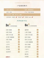 Jingdezhen Ceramic Bowls, Dishes, Dishes, Tableware Set, Bowls and Chopsticks Set - Grand Goldman