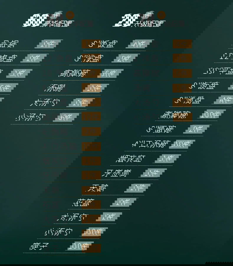 Jingdezhen Ceramic Tableware Set, Hand-painted Phnom Penh Water Cube Creative Bone Porcelain Bowls and Dishes for Home Use - Grand Goldman