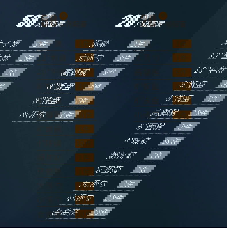 Jingdezhen European style bone porcelain household utensils, ceramic tableware, minimalist set of dishes and plates - Grand Goldman