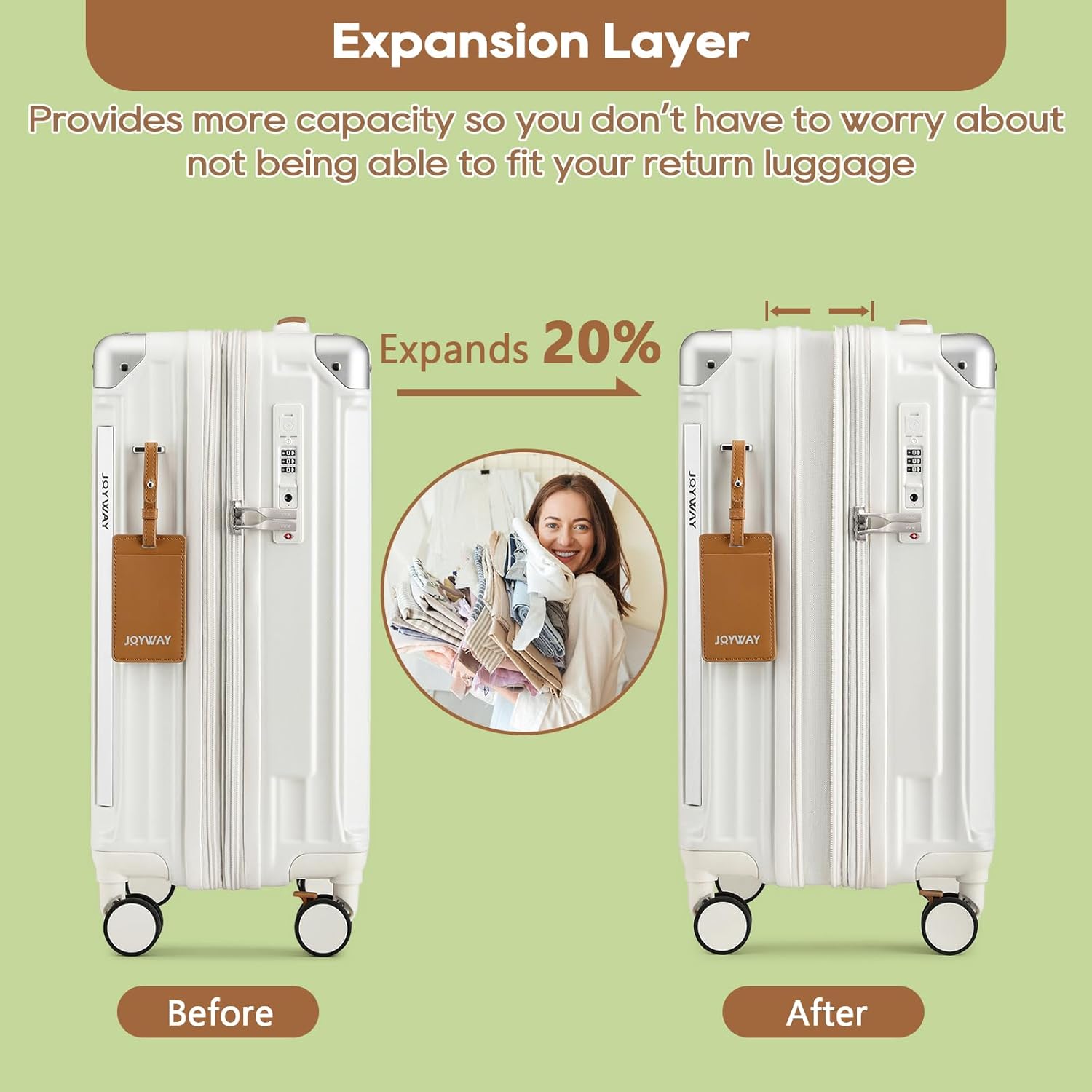Joyway Carry On Luggage, Expandable Suitcase with Smart Luggage Cup Holder and USB Port, 20 IN Hardside Luggage with TSA Lock Spinner Double Wheels, White - Grand Goldman
