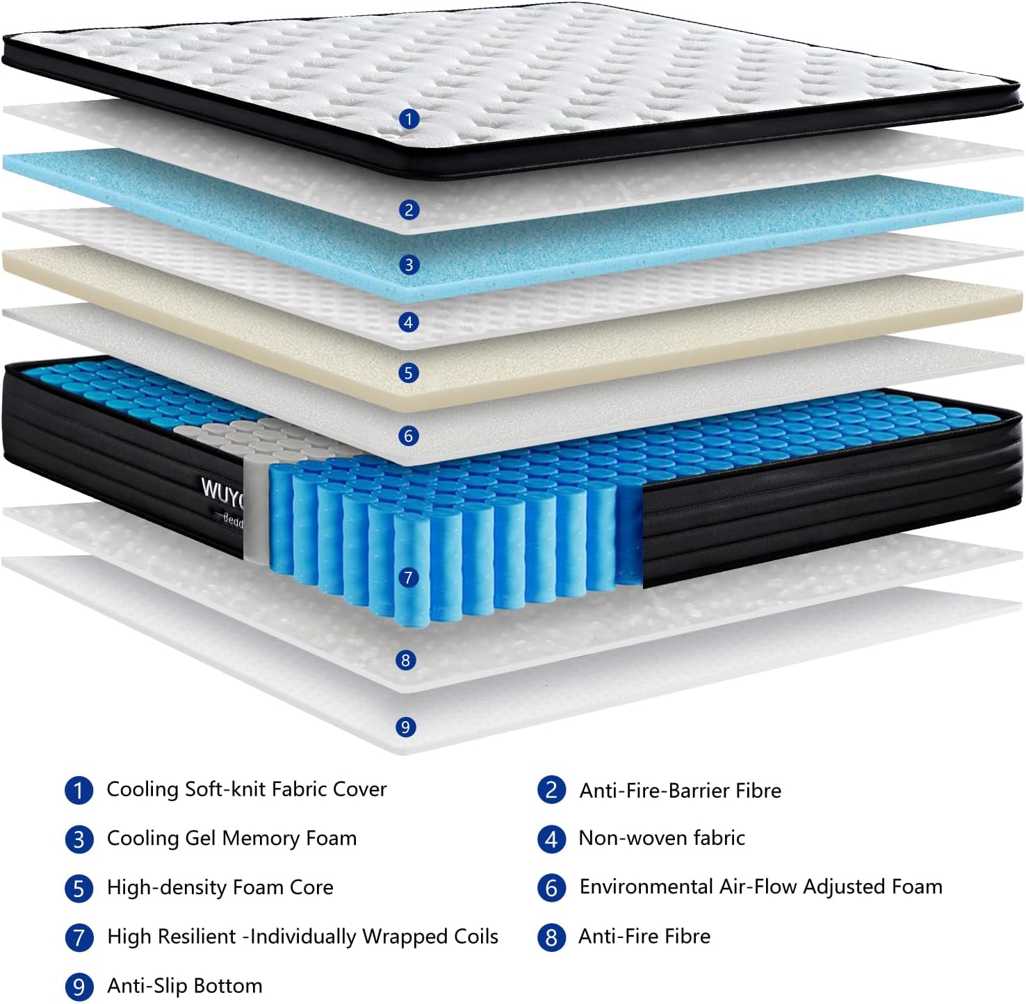 King Mattress, 10 Inch King Size Hybrid Mattress in a Box,Cooling Memory Foam Bed Mattresses with Independent Spring,Soft and Breathable,Back Pain Relief,CertiPUR-US,Medium - Grand Goldman