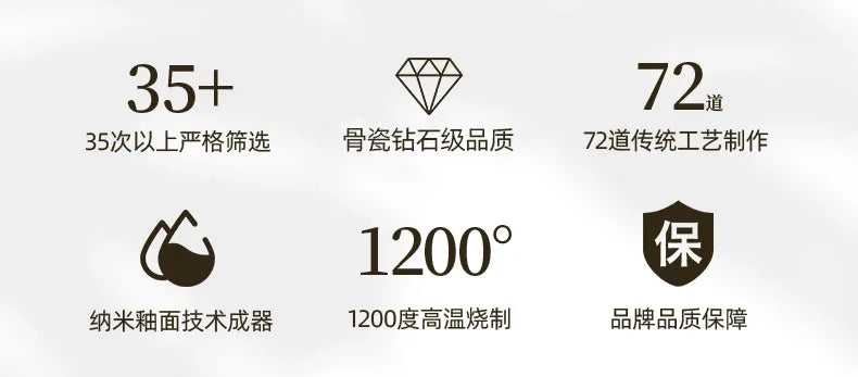 Kitchen Luxury Table Dinner Plates Set Ceramic Cooking Dessert Plate Sets Dinnerware Salad Dishes Platos De Cena Breakfast Set - Grand Goldman