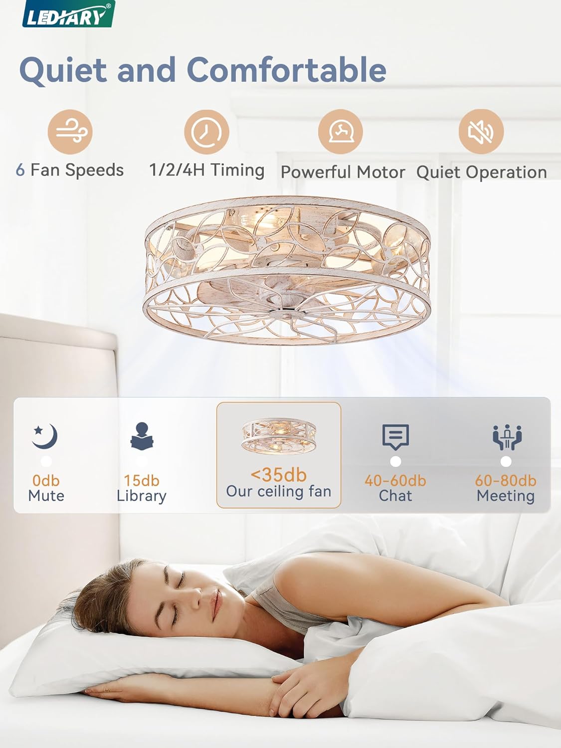 LEDIARY Caged Ceiling Fans with Lights, White Flush Mount Ceiling Fan with Remote, Small Low Profile Bladeless Ceiling Fan Light Fixture for Bedroom, Kitchen, Dining Room-White Gold Color - Grand Goldman