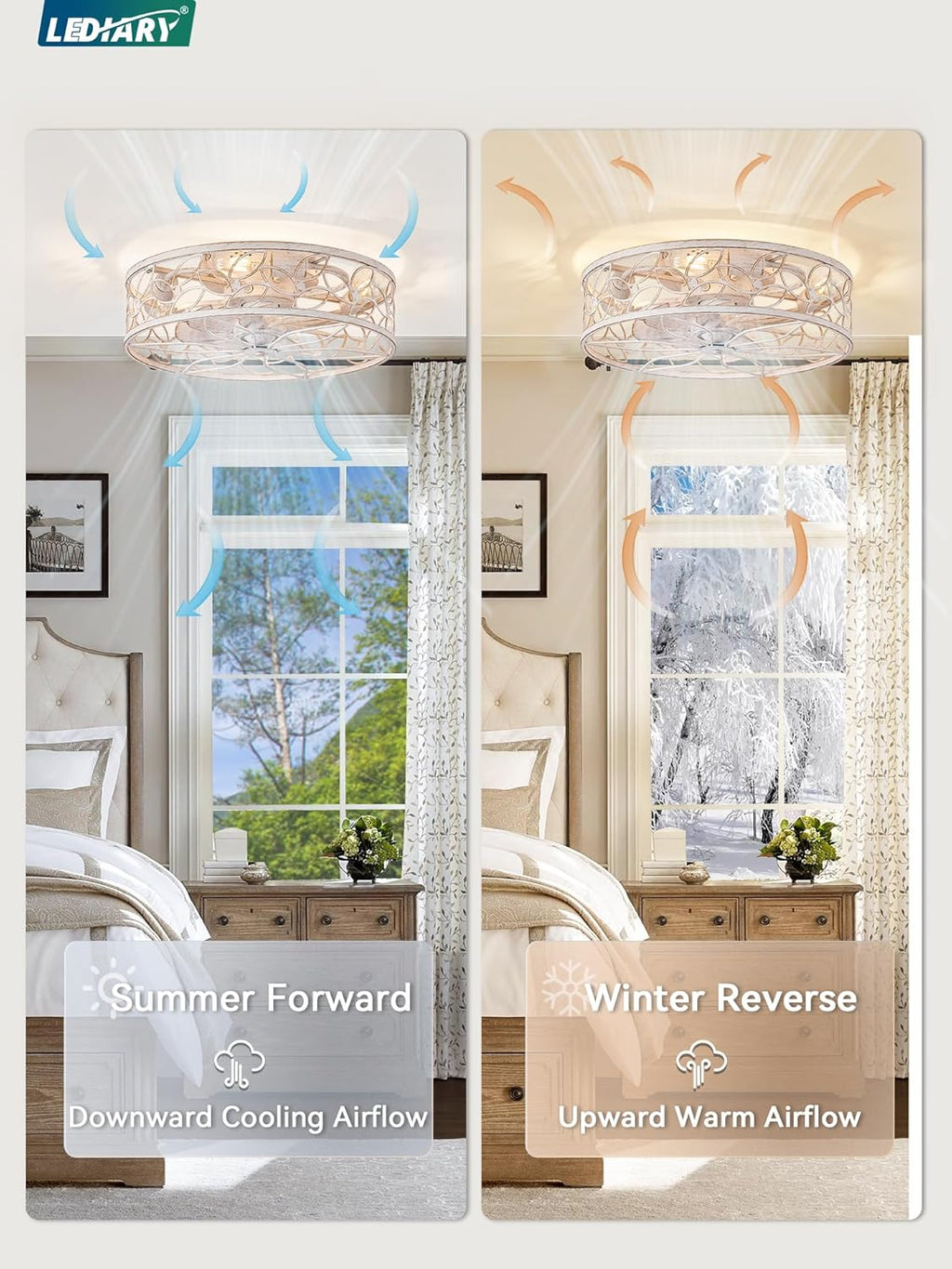 LEDIARY Caged Ceiling Fans with Lights, White Flush Mount Ceiling Fan with Remote, Small Low Profile Bladeless Ceiling Fan Light Fixture for Bedroom, Kitchen, Dining Room-White Gold Color - Grand Goldman