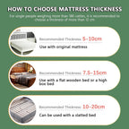 Premium 100% Natural Thailand Latex Mattress Topper – Customizable, Foldable, Breathable, and Neck/Back Pain-Relieving