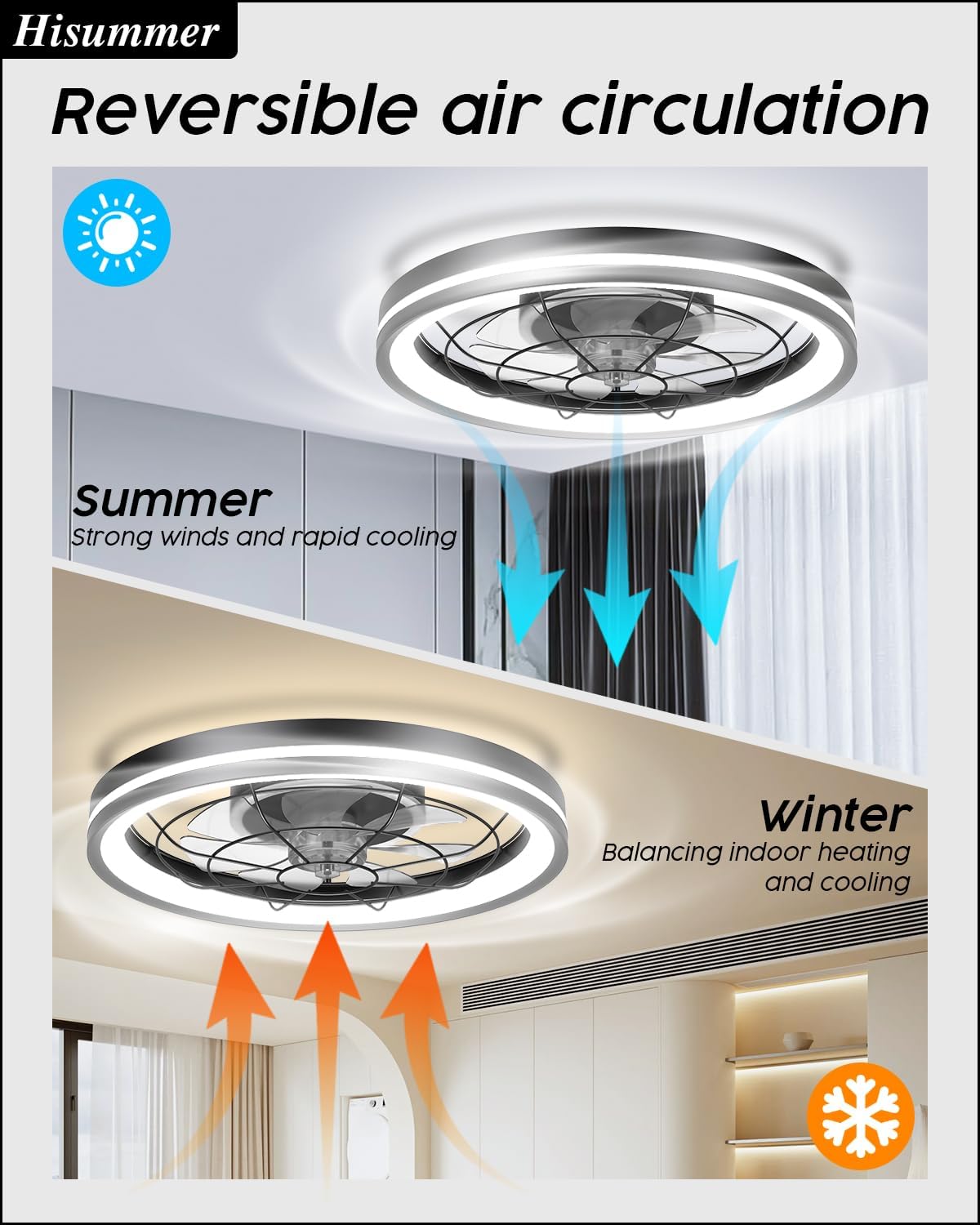 Low Profile Ceiling Fan with Light and Remote Bladeless Bedroom Ceiling Fan with Light, 20in Small Flush Mount Ceiling Fan Dimmable Modern Enclosed Ceiling Fans for Small Room - Black - Grand Goldman