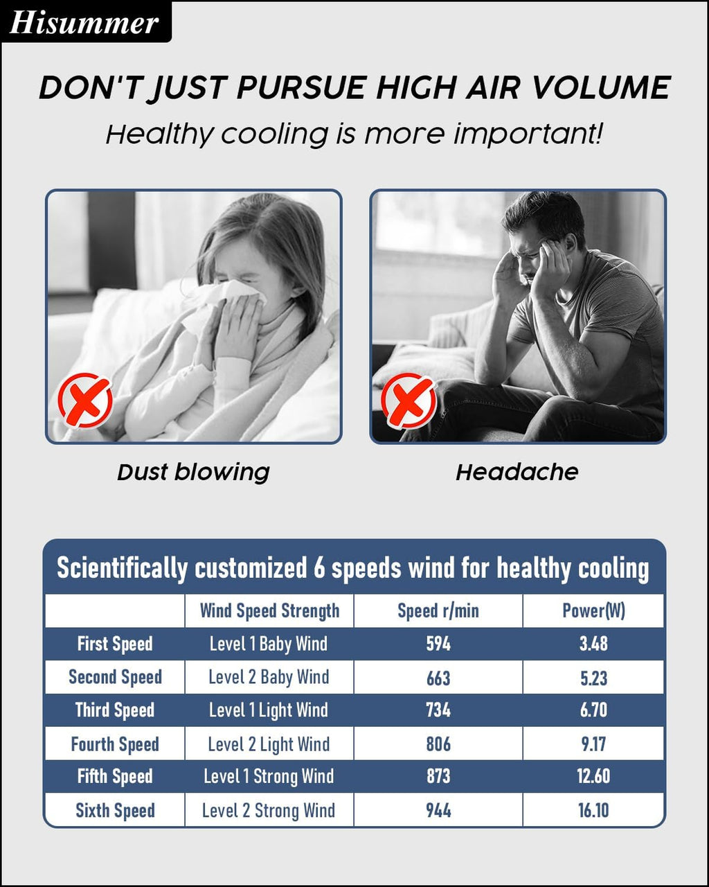 Low Profile Ceiling Fan with Light and Remote Bladeless Bedroom Ceiling Fan with Light, 20in Small Flush Mount Ceiling Fan Dimmable Modern Enclosed Ceiling Fans for Small Room - Black - Grand Goldman