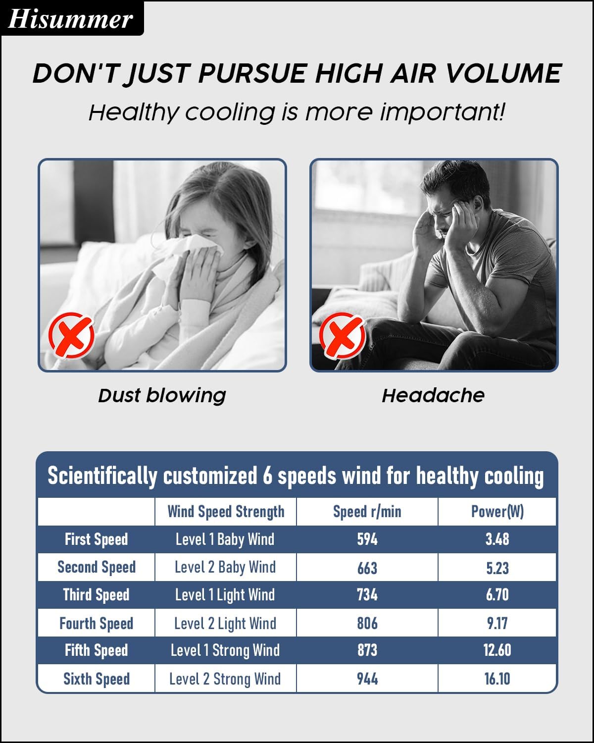 Low Profile Ceiling Fan with Light and Remote Bladeless Bedroom Ceiling Fan with Light, 20in Small Flush Mount Ceiling Fan Dimmable Modern Enclosed Ceiling Fans for Small Room - Black - Grand Goldman