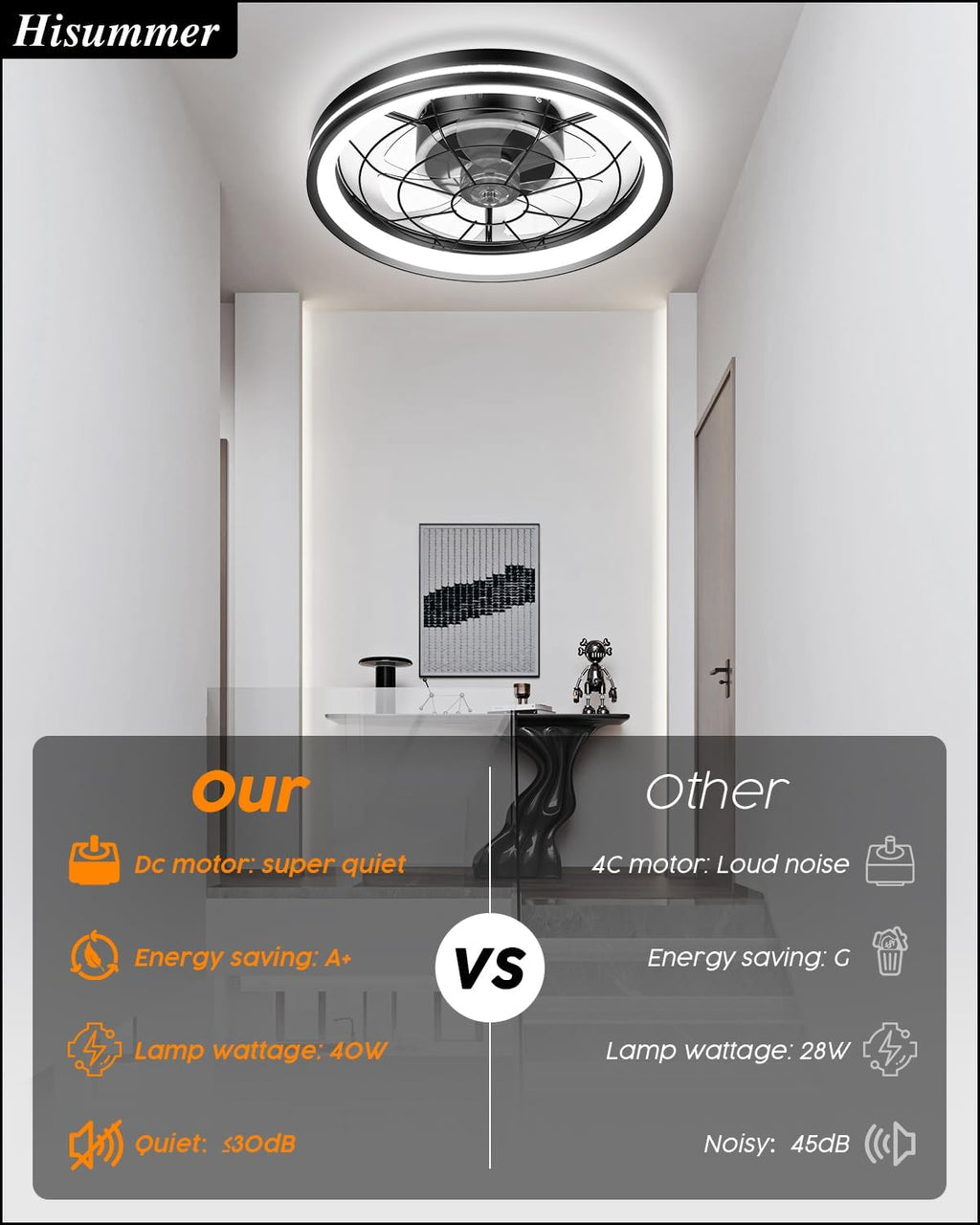 Low Profile Ceiling Fan with Light and Remote Bladeless Bedroom Ceiling Fan with Light, 20in Small Flush Mount Ceiling Fan Dimmable Modern Enclosed Ceiling Fans for Small Room - Black - Grand Goldman