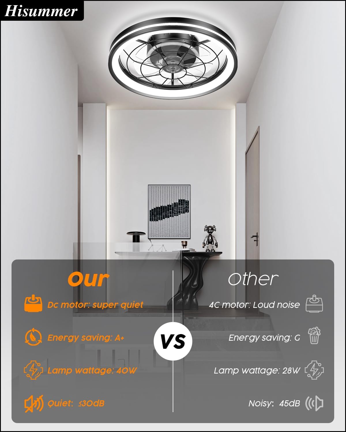 Low Profile Ceiling Fan with Light and Remote Bladeless Bedroom Ceiling Fan with Light, 20in Small Flush Mount Ceiling Fan Dimmable Modern Enclosed Ceiling Fans for Small Room - Black - Grand Goldman