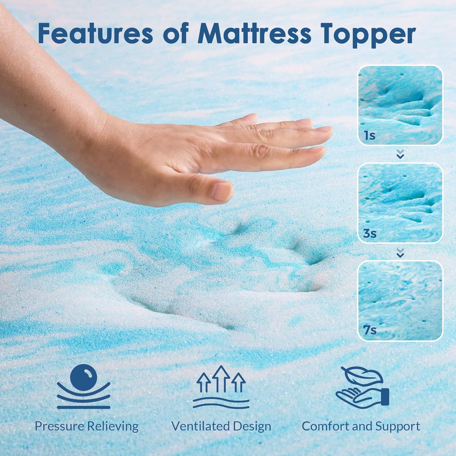 Mattress Topper Queen, 3 Inch Gel Memory Foam Bed Topper for Queen Size Bed, CertiPUR-US Certified, Blue - Grand Goldman