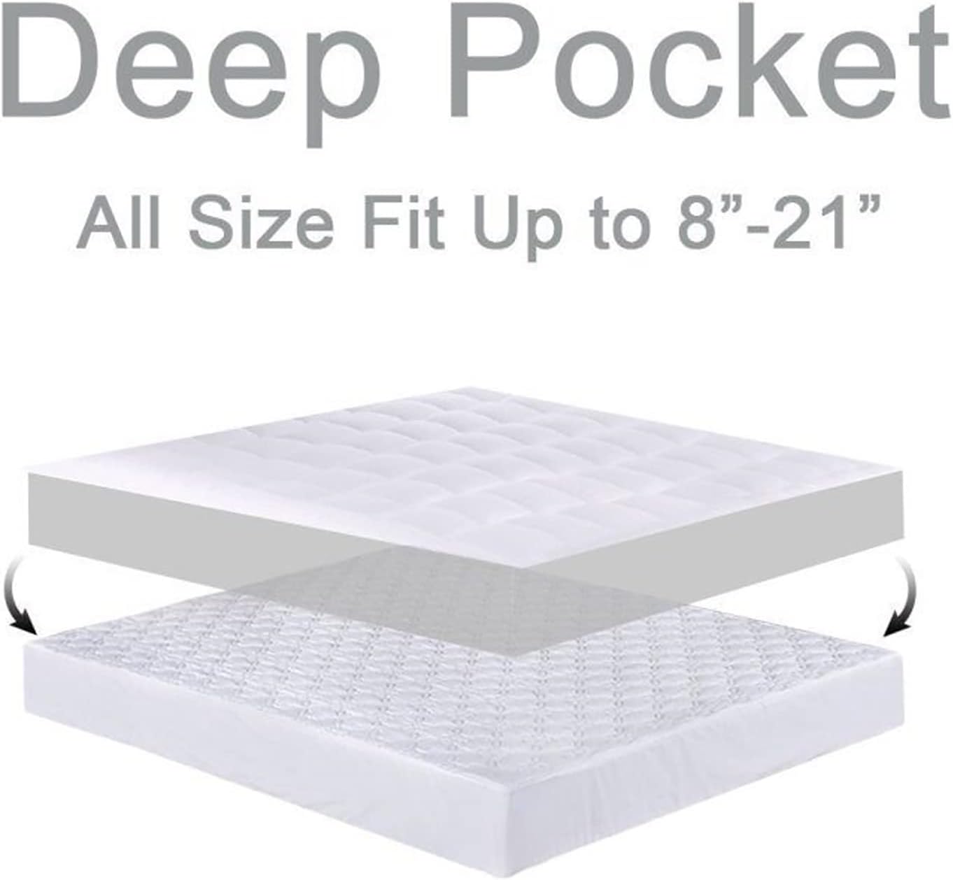 Mattress Topper Queen for Back Pain, Extra Thick Mattress Pad Cover, Plush Pillow Top, Deep Elastic Pocket, White - Grand Goldman