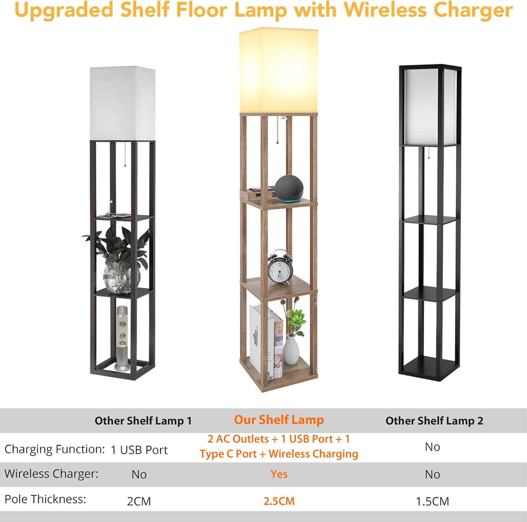 Mlambert Modern Shelf Floor Lamp with Wireless Charger & Fast Charging USB Ports & Type C Port & 2 Power Outlets,3 Tier Storage Lamp for Bedroom(Wood) - Grand Goldman