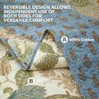 NEWLAKE Bedspread Quilt Set, Reversible Cotton Patchwork Bohemian Quilt, Lightweight and Breathable for All Seasons, Soft Quilted Bedspread with 2 Pillowcases, Queen Size - Grand Goldman