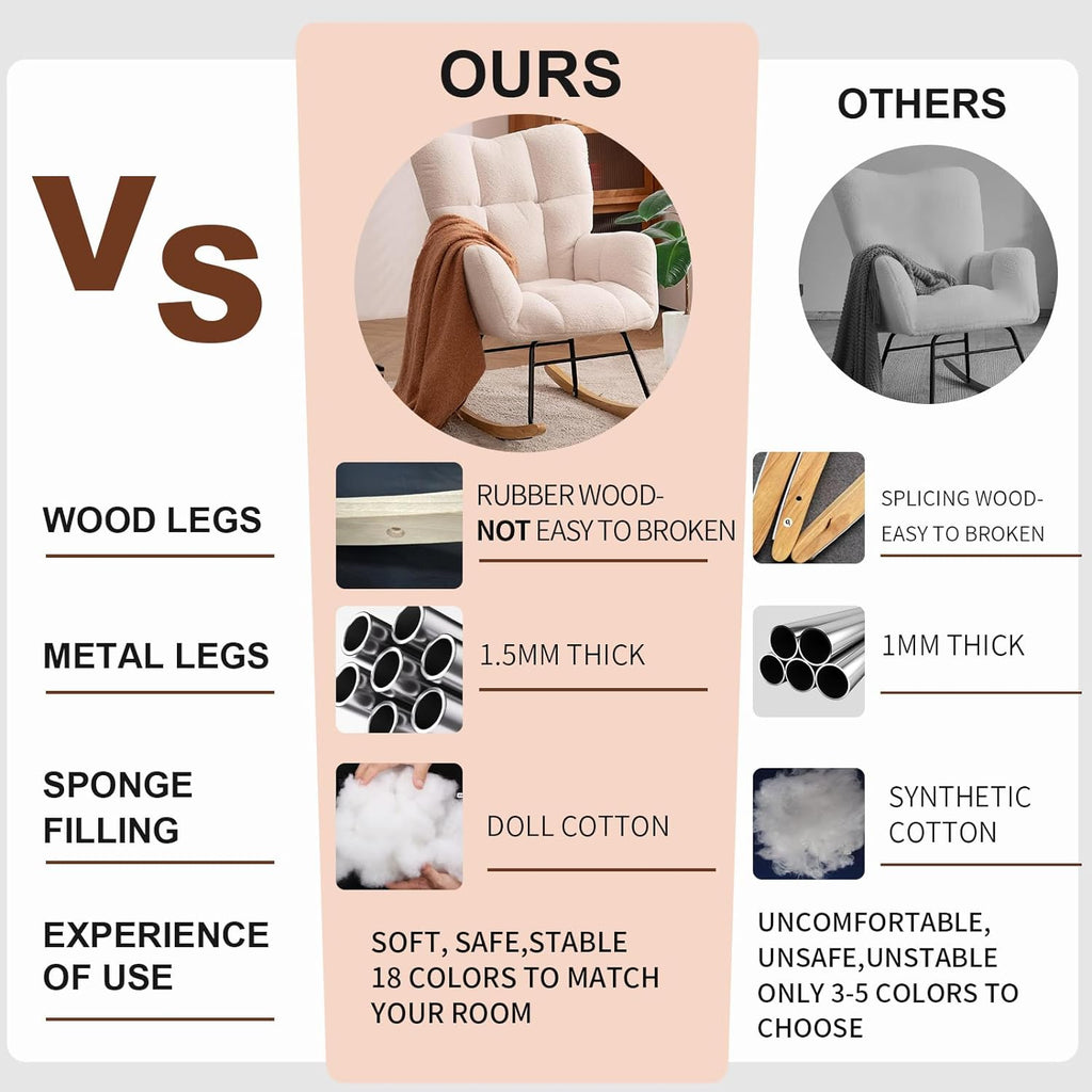 NIOIIKIT Nursery Rocking Chair Teddy Upholstered Glider Rocker Rocking Accent Chair Padded Seat with High Backrest Armchair Comfy Side Chair for Living Room Bedroom Offices (Ivory Teddy) - Grand Goldman