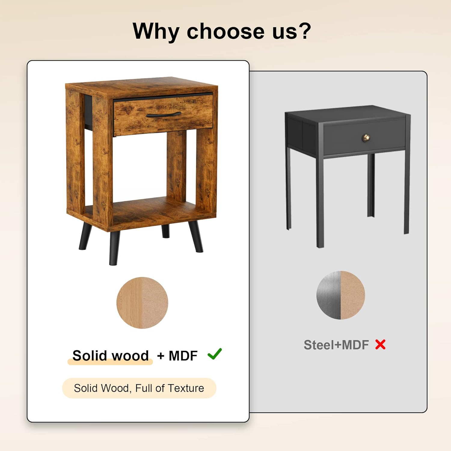 Nightstand Set of 2 with Fabric Drawers and Open Shelves - Rustic Bedroom Side Tables - Grand Goldman