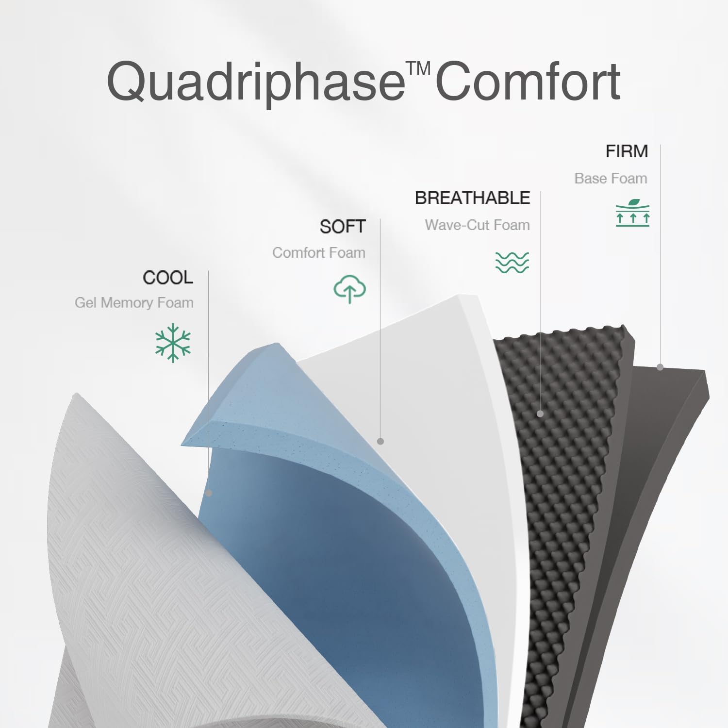 Novilla King Size Mattress, 12 Inch Gel Memory Foam King Mattress for Cool Night & Pressure Relief, Medium Plush Feel with Motion Isolating, Bliss - Grand Goldman