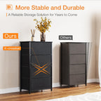 ODK Dresser for Bedroom with 4 Storage Drawers, Small Dresser Chest of Drawers Fabric Dresser with Sturdy Steel Frame, Dresser for Closet with Wood Top, Black - Grand Goldman