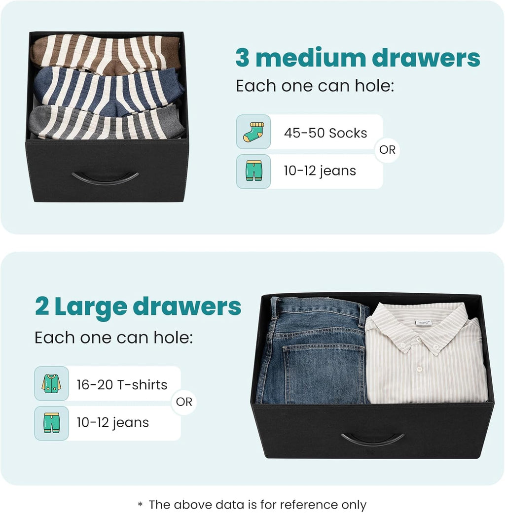 OLIXIS Dresser for Bedroom with 5 Drawers, Wide Chest of Drawers, Fabric Bedroom Dresser with Drawer Organizer, Storage Organizer Unit with Fabric Bins for Closet, Living Room, Hallway, Classic Black - Grand Goldman