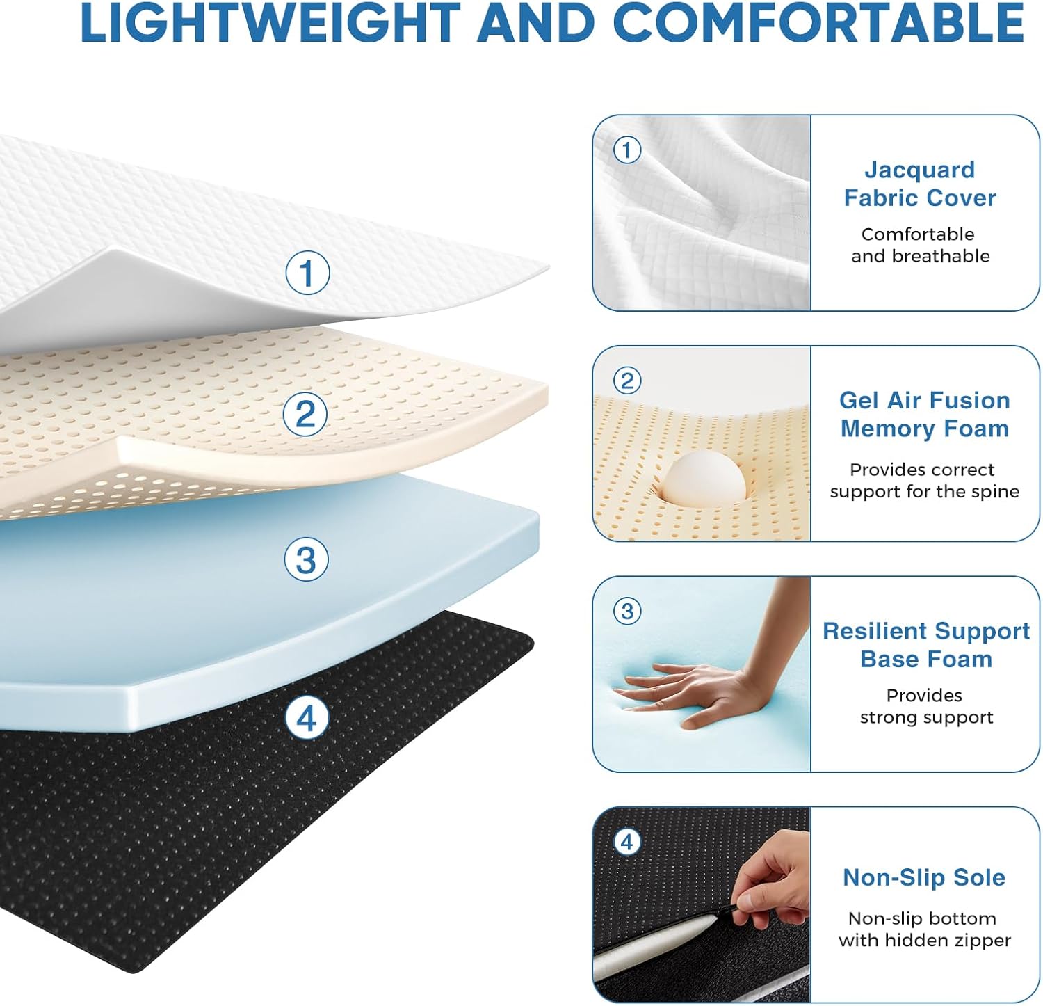 OLIXIS Tri-fold Memory Foam Mattress - 4 Inch Single Size Portable Floor Bed, Foldable Mat for Kids and Adults, Collapsible and Washable Cover with CertiPUR-US Certified, for Travel & Camping & Yoga - Grand Goldman