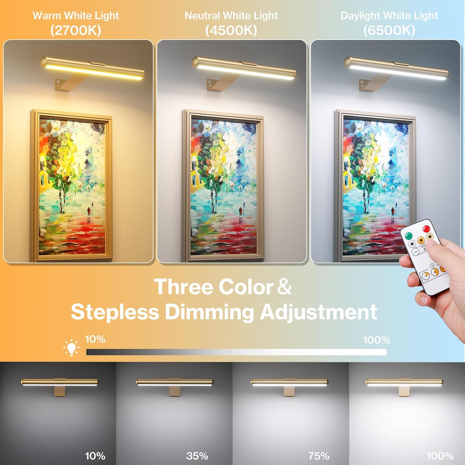 Olafus Wireless Picture Light Rechargeable Battery Operated, Remote Control Painting Lamp with Removable Tube, Infinitely Dimmable, Timer, Photo Frame Art Light, Gallery Display Wall Light, Gold - Grand Goldman