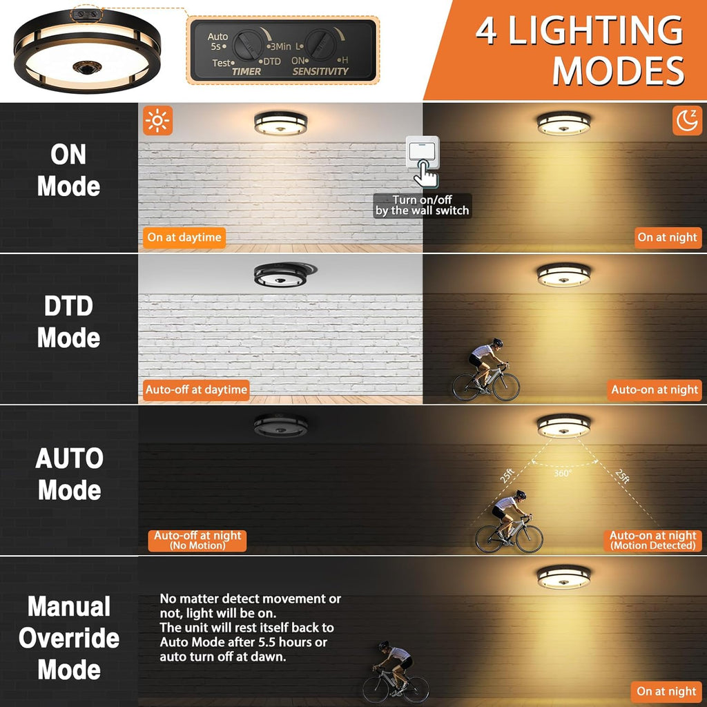 Outdoor Motion Sensor Flush Mount Ceiling Light, LED Outdoor Ceiling Light Fixture, 12" Dusk to Dawn Porch Ceiling Light, Black Modern Exterior Light for Farmhouse Garage Hallway Entry - Grand Goldman